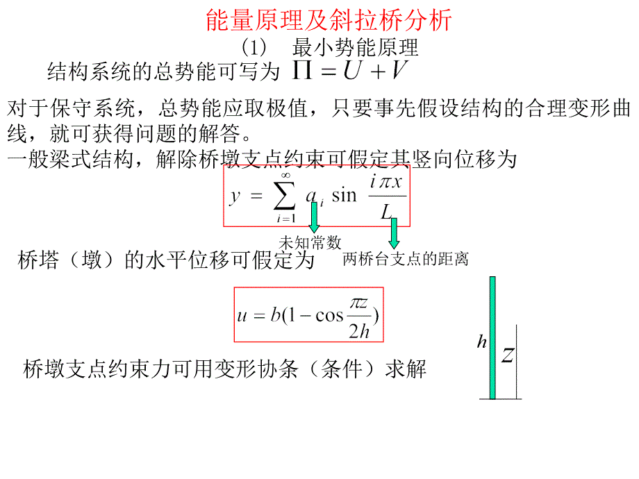 桥梁结构计算理论课件4能量原理及组合结构分析的变形协条法_第3页