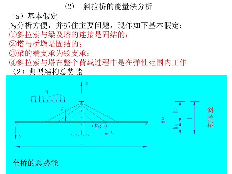 桥梁结构计算理论课件4能量原理及组合结构分析的变形协条法_第4页