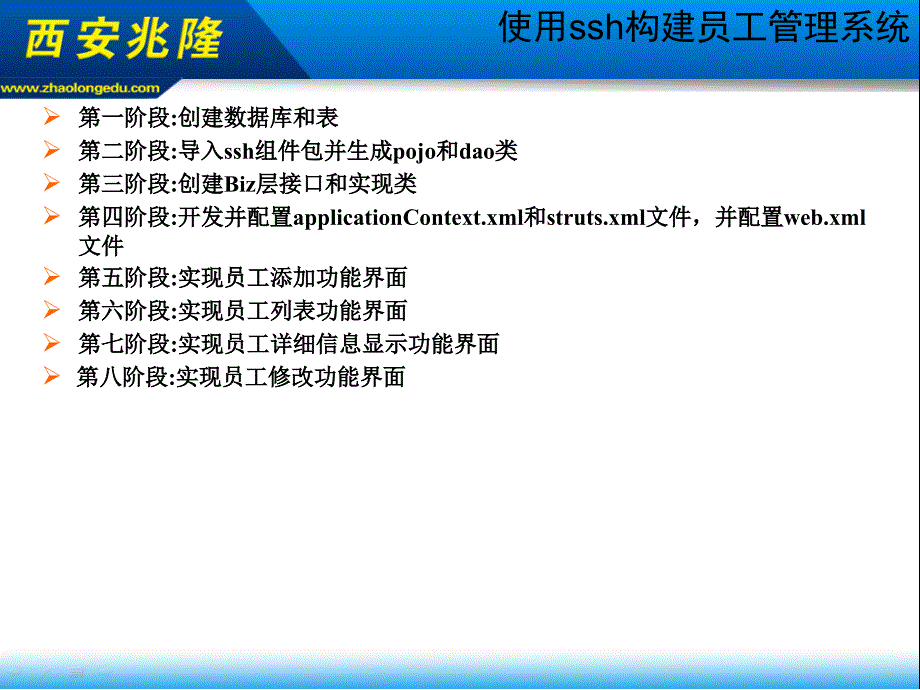 整理后第二十二章使用struts2+spring+hibernate构建企业应用ssh整合2章节_第3页