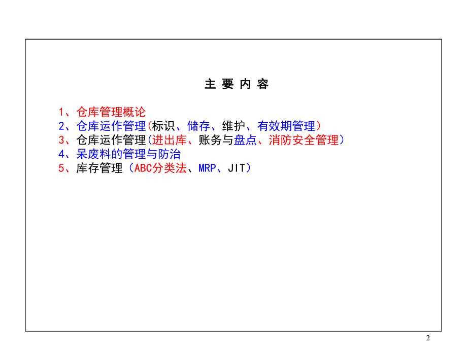 仓库管理_仓库管理员培训课件2_第2页