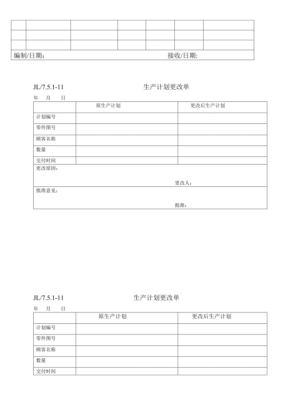 生产制度表格_生产作业准备验证记录表_第2页