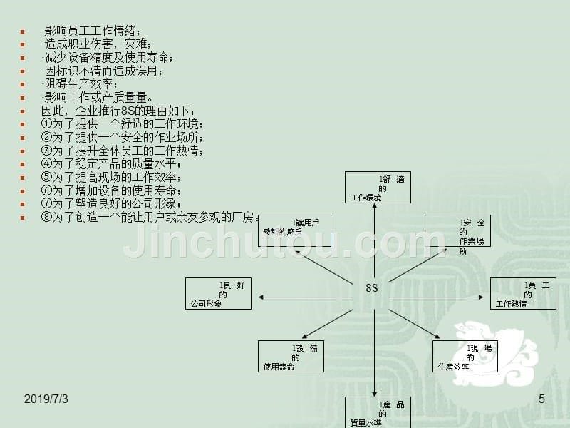 8s管理培训(ppt16页)_第5页