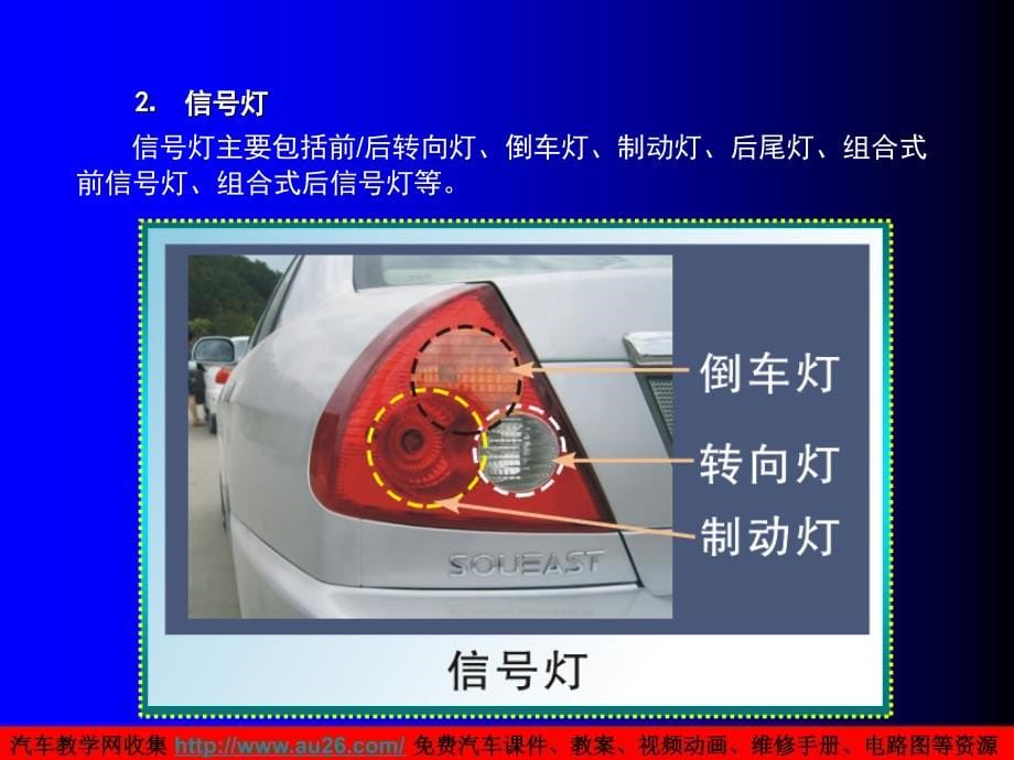 汽车电器课件第四章照明及信号装置系统_第5页