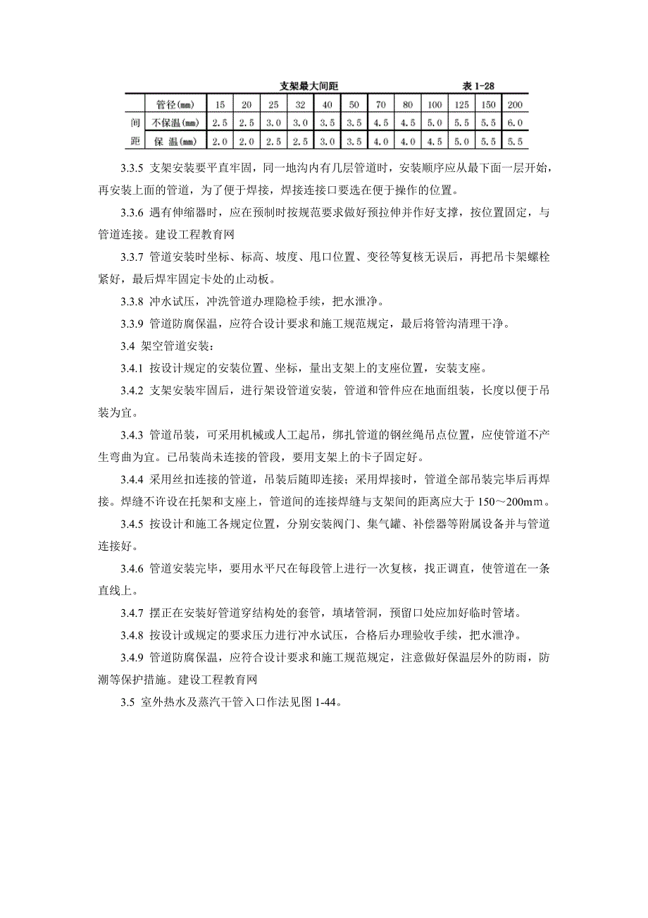 工艺技术_室内供热管道安装工艺技术管理标准_第3页