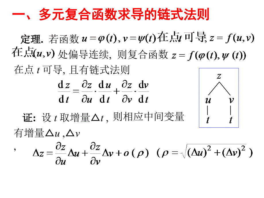 高等数学-多元复合函数的求导法则-课件_第3页
