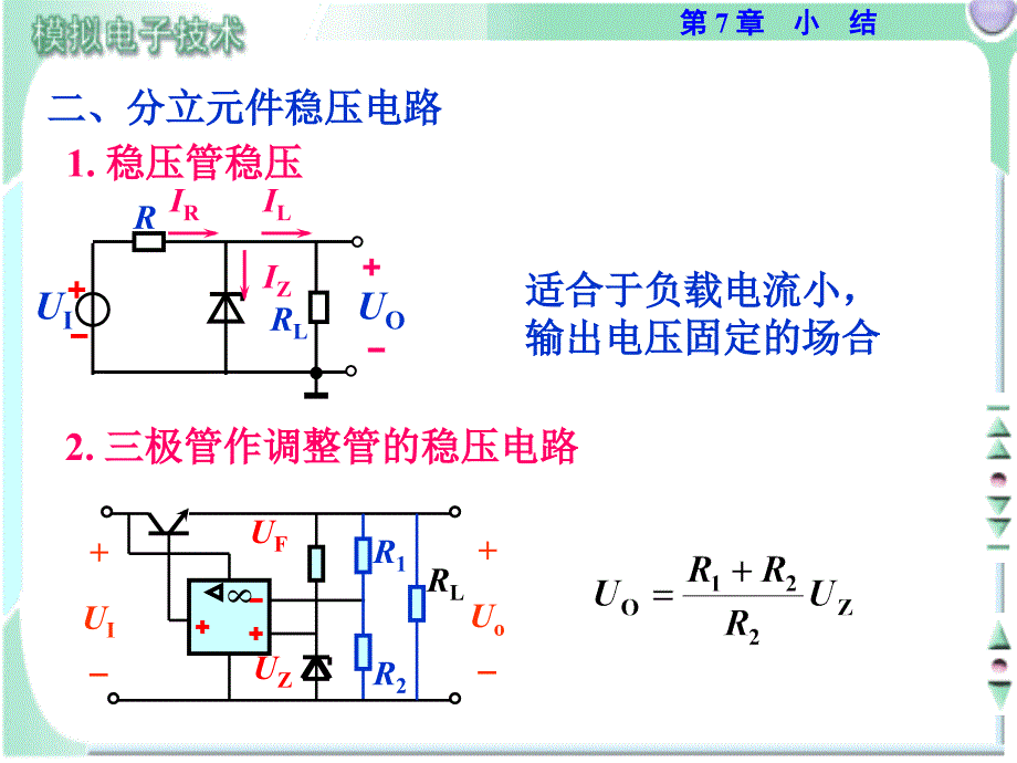 模拟电子技术教学课件作者第3版胡宴如电子教案SUM7课件_第3页