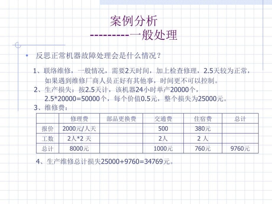 现场管理_现场的成本管理_第5页