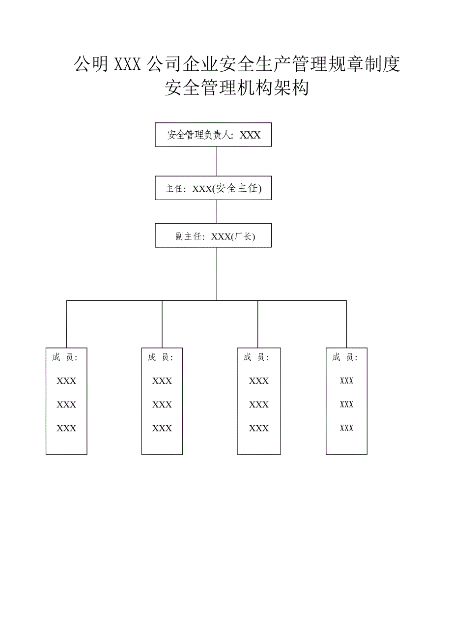 安全生产_某公司安全生产管理制度3_第1页