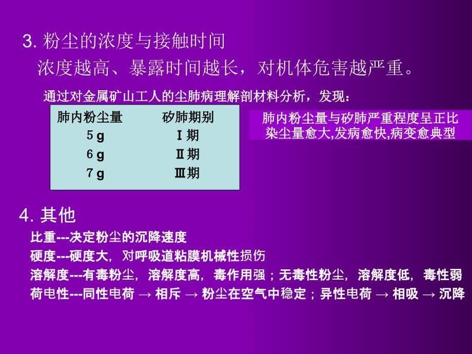 生产管理知识_生产性粉尘与肺部疾患_第5页