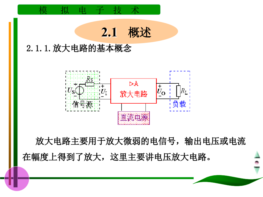 模拟电子技术基础LESSON2基本放大电路_第2页