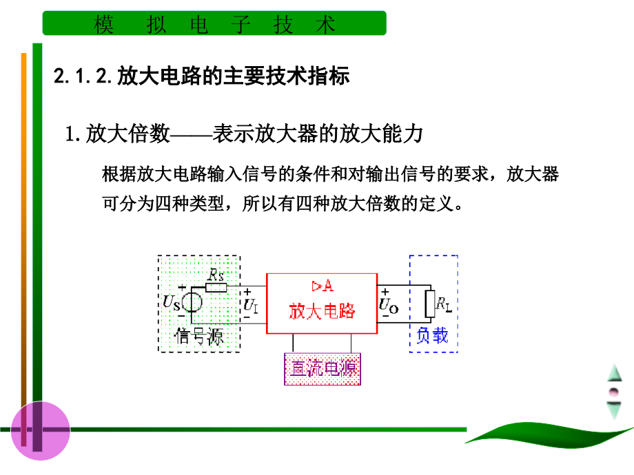 模拟电子技术基础LESSON2基本放大电路_第3页