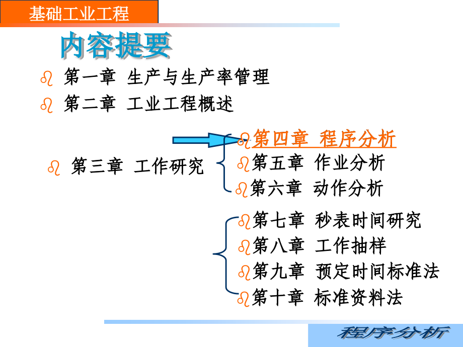 ie工业工程_基础ie之程序分析课件_第2页