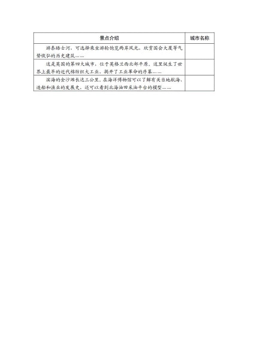 沪教版地理六年级第二学期    期末考试试卷_第5页