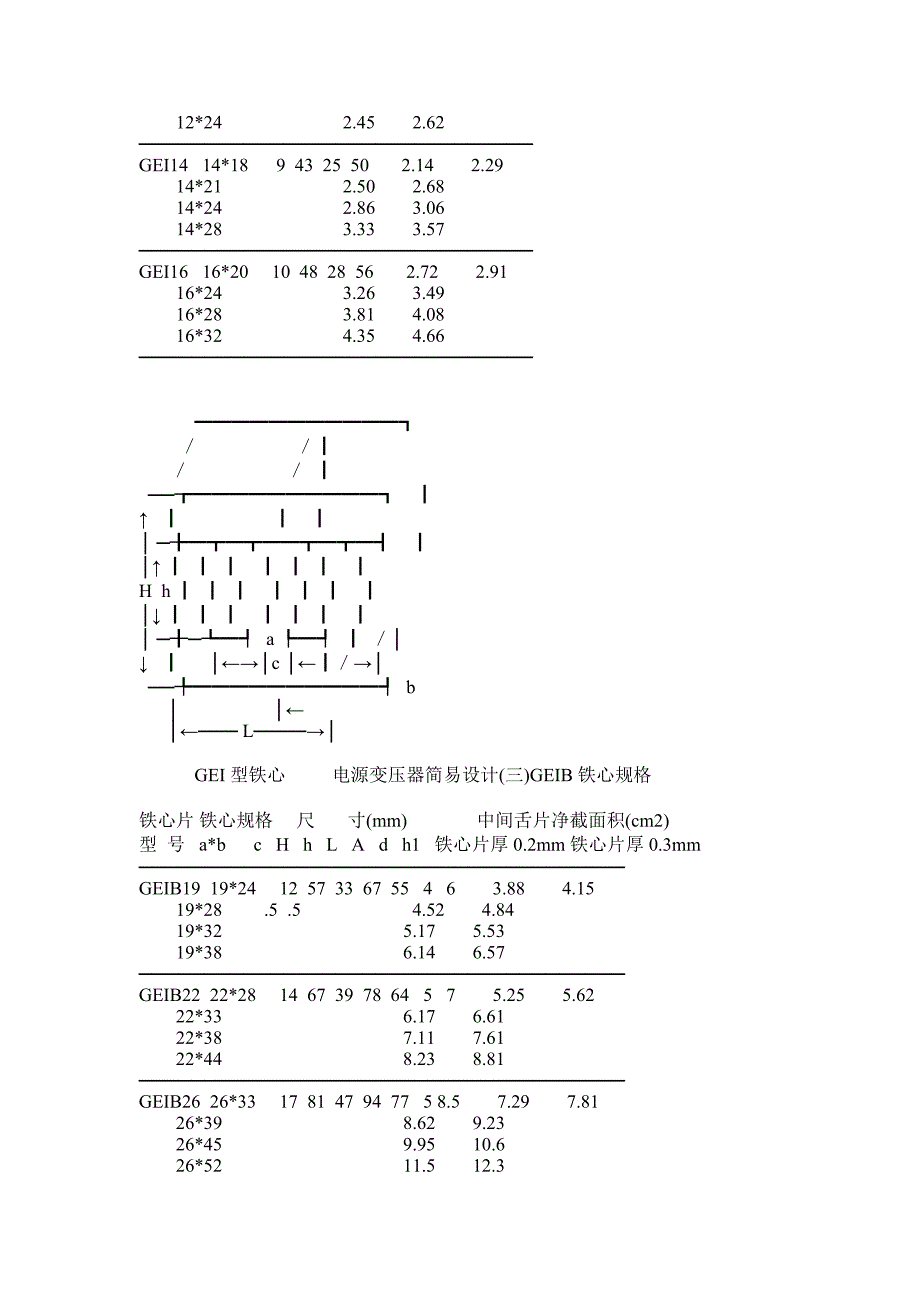 工艺技术_工艺加工学117_第4页