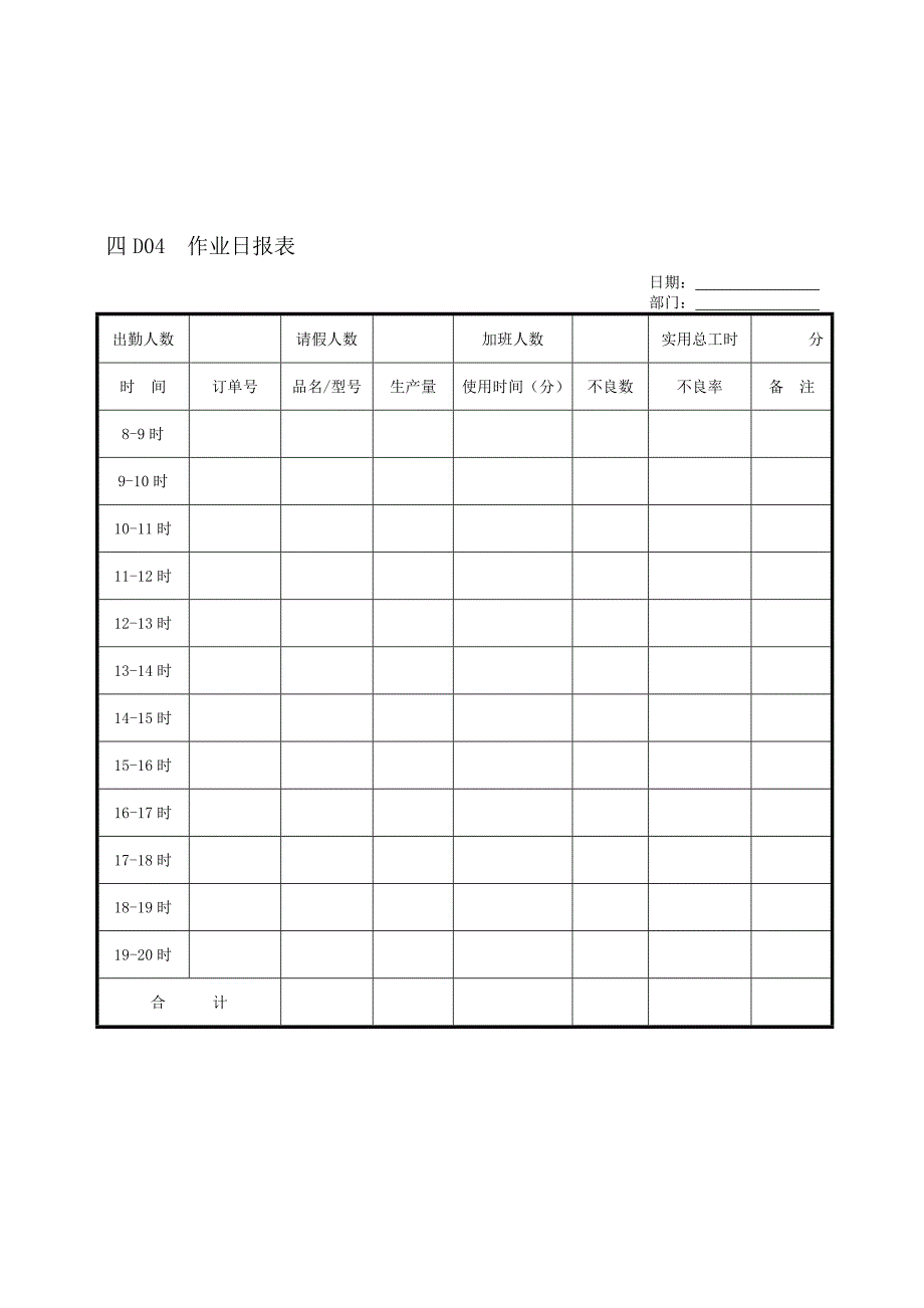 生产制度表格_生产管理相关表格大全27_第1页