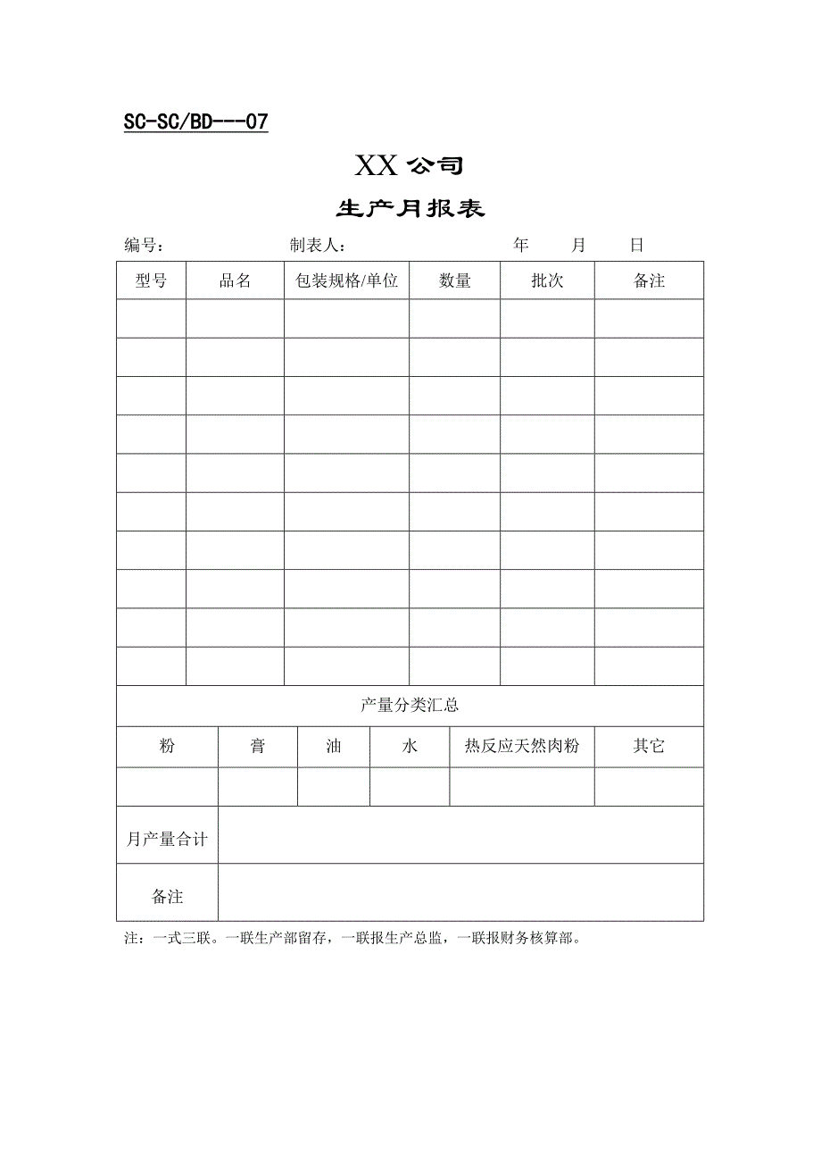 生产制度表格_生产管理表格大全59_第4页