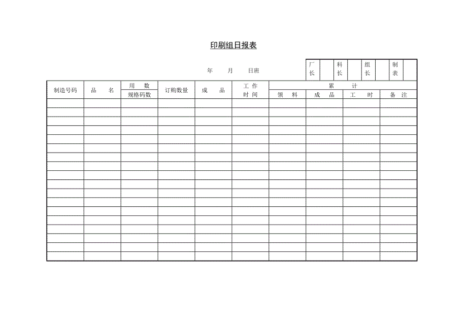 生产制度表格_生产作业日报表17_第1页