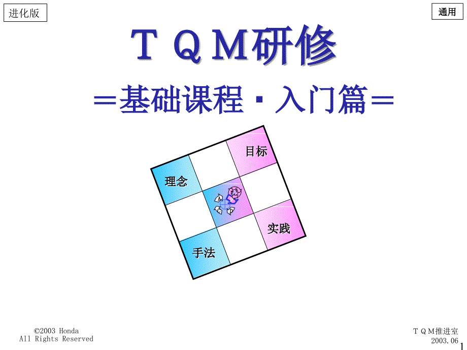 tqm全面质量管理_tqm进化的背景及基本内容_第1页