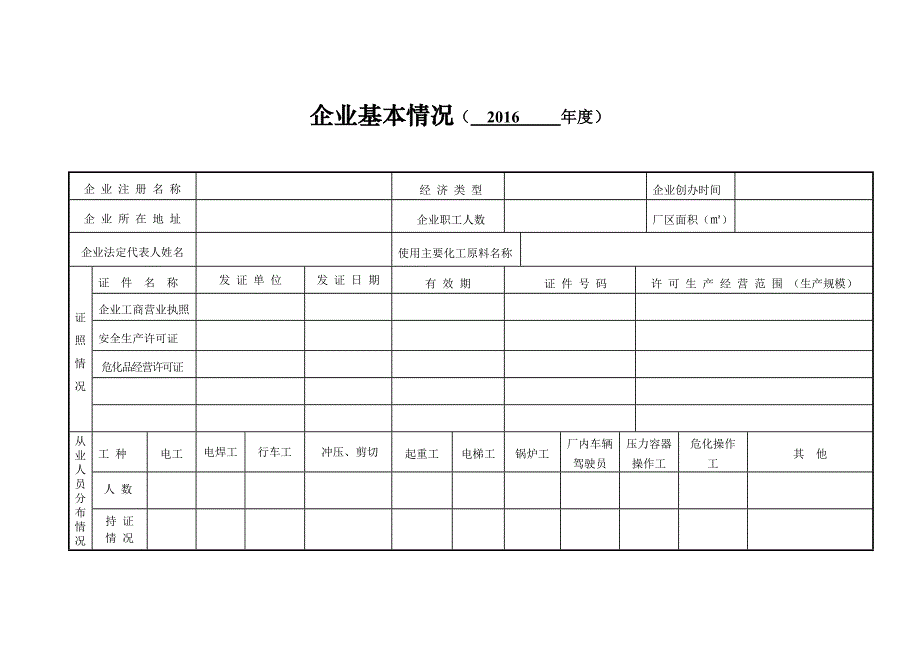 安全生产_安全台帐范本_第3页