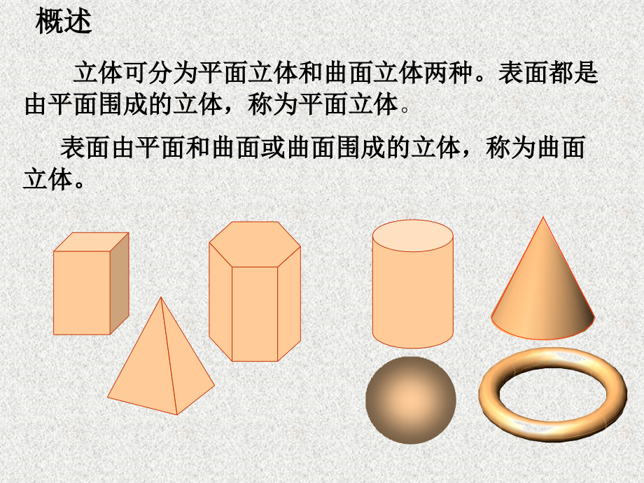 机械制图项目式教学教学作者涂晶洁主编项目三立体的投影课件_第2页