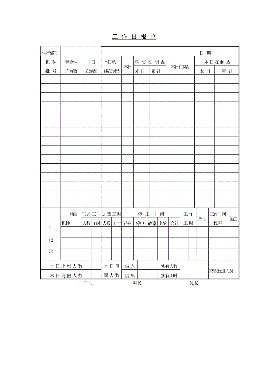 生产制度表格_生产作业日报表9_第1页