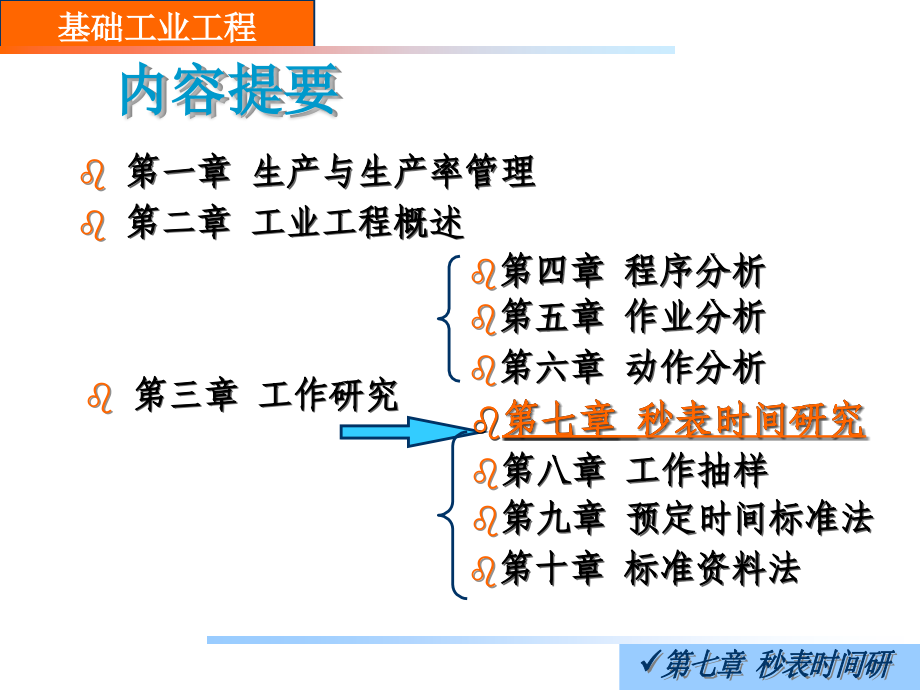 ie工业工程_基础工业工程综合概述_第2页