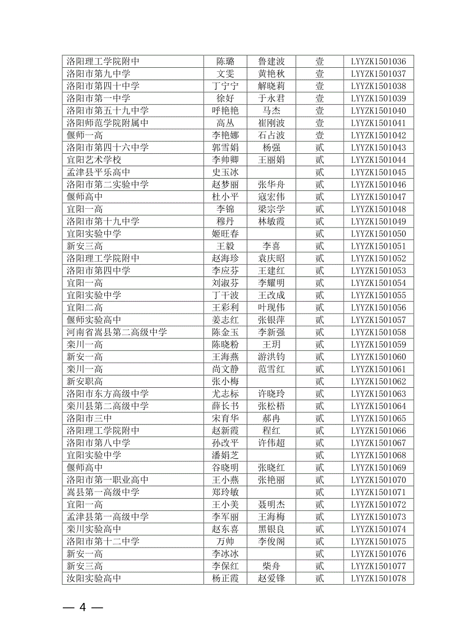 洛阳2015年度中小学优质课比赛获奖简报_第4页