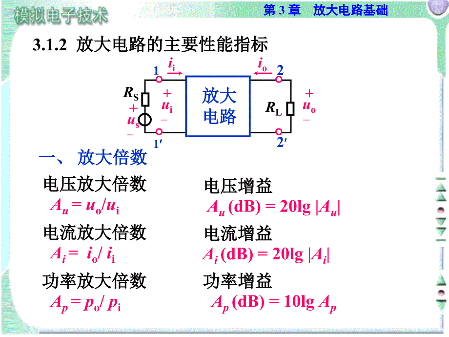 模拟电子技术教学课件作者第3版胡宴如电子教案ch31课件_第4页