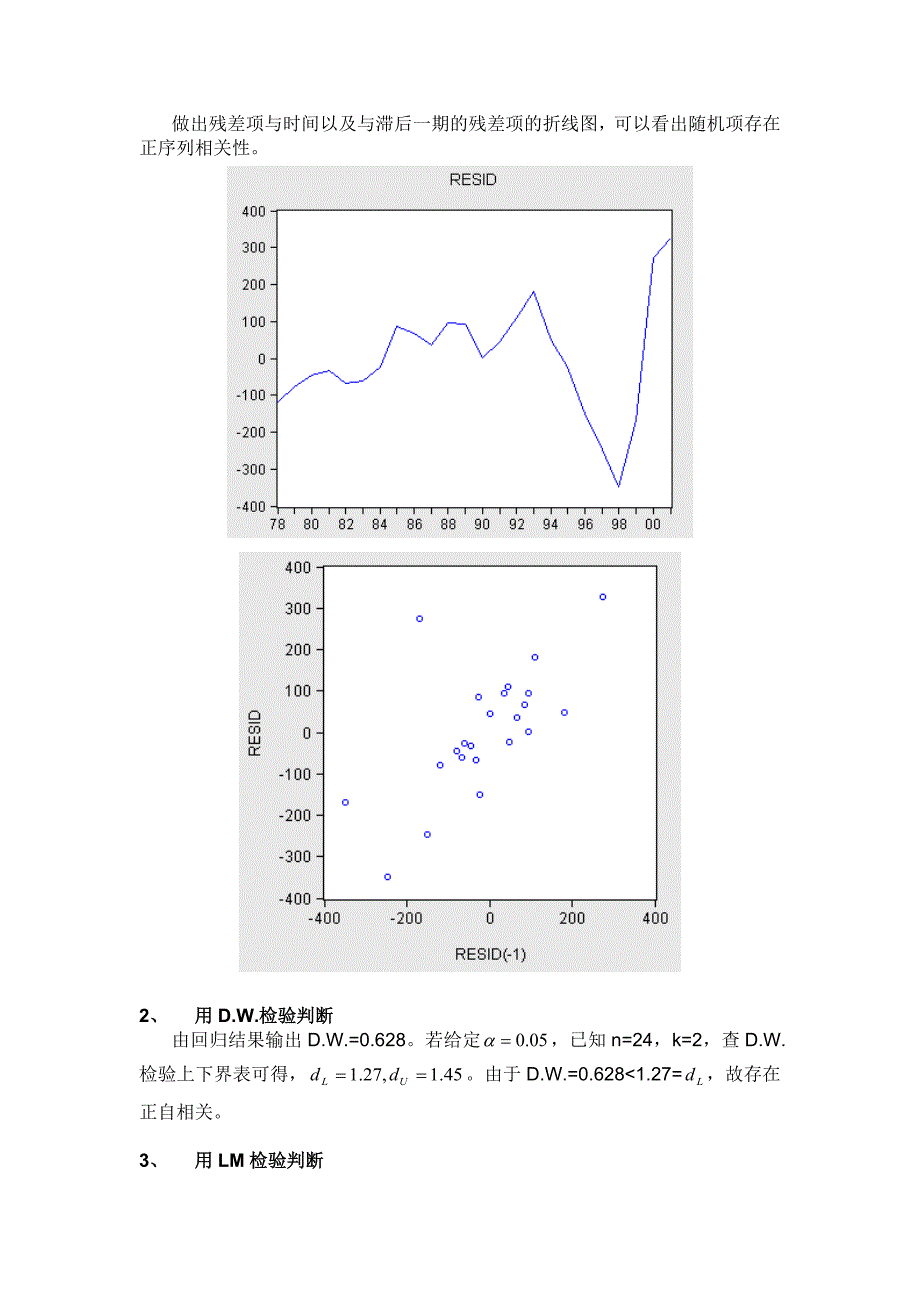 eviews序列相关性实验报告_第3页