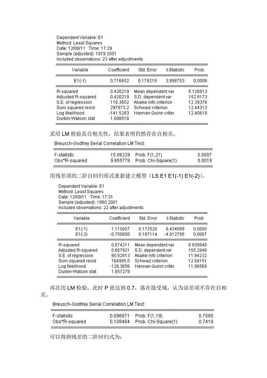 eviews序列相关性实验报告_第5页