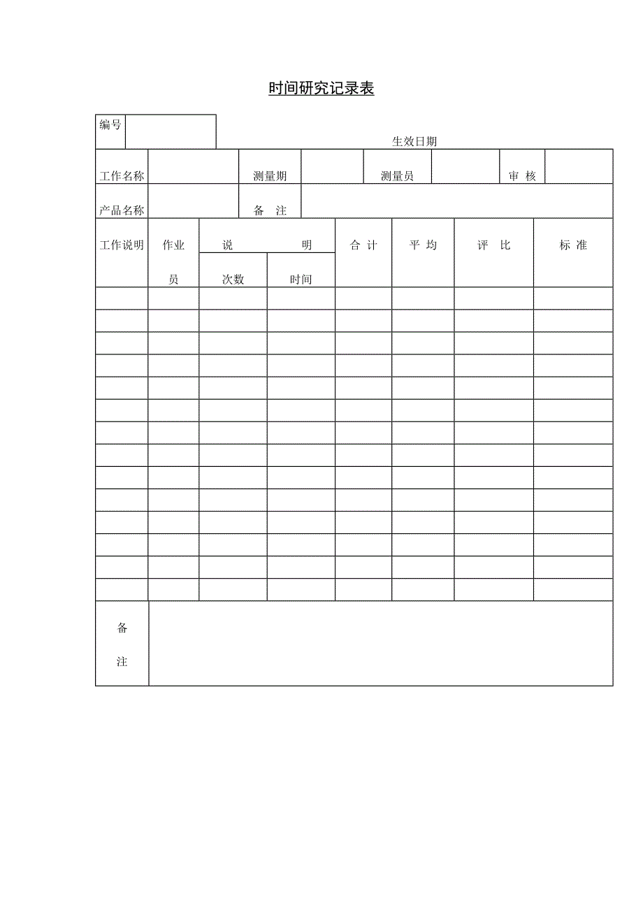 生产制度表格_生产管理表格汇总156_第1页