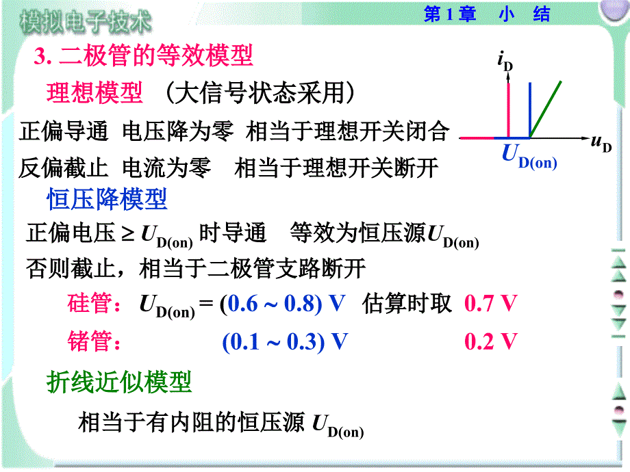 模拟电子技术2电子教案hyrSUM1课件_第3页