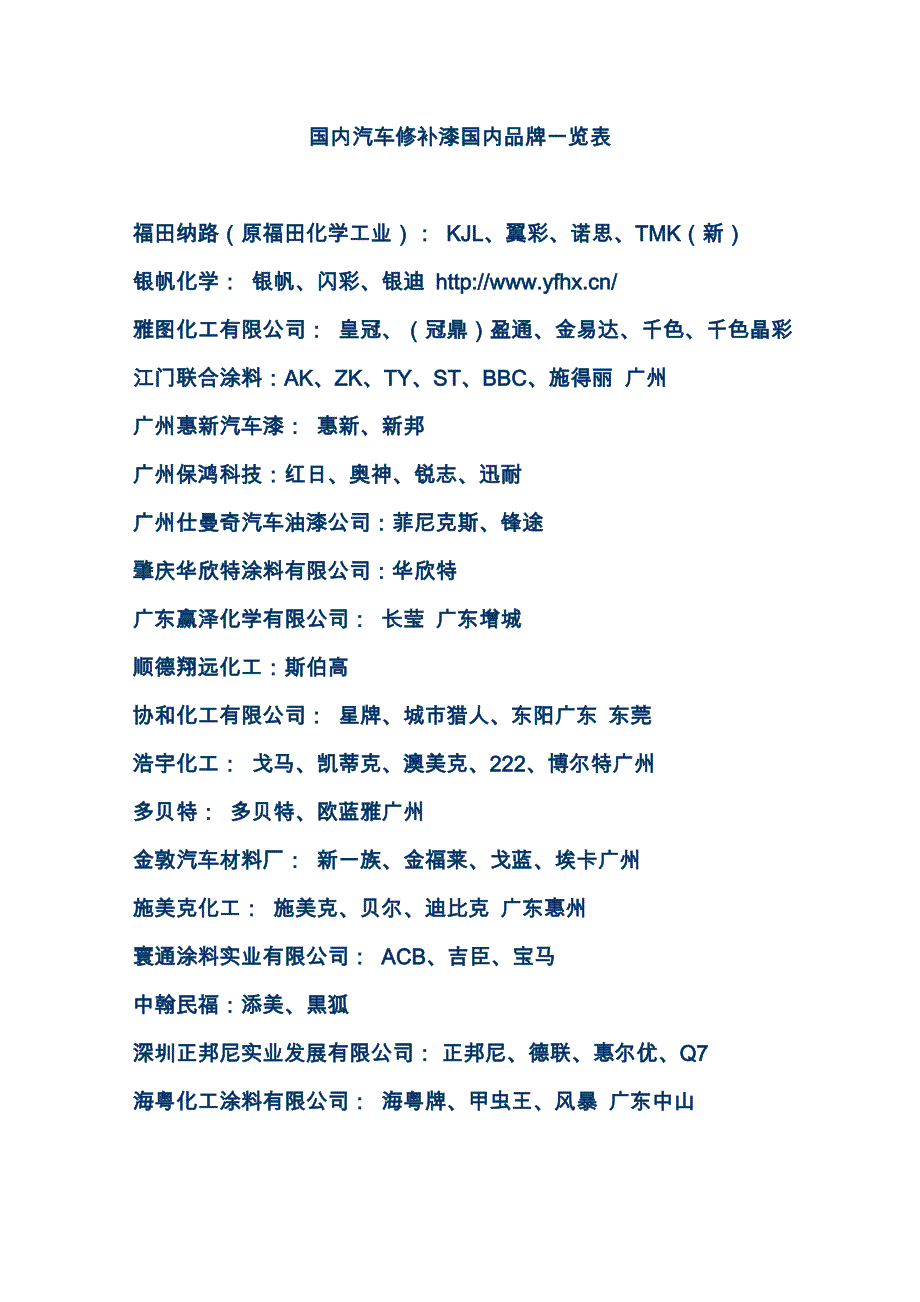 国内汽车修补漆国内品牌一览表_第1页
