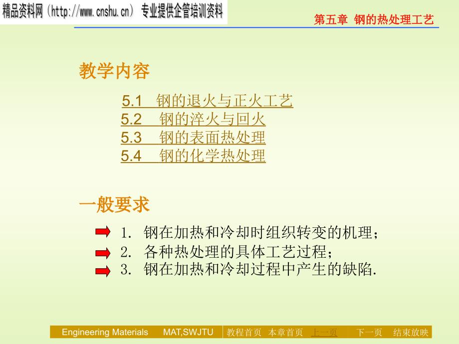 工艺技术_钢的热处理工艺技术_第2页