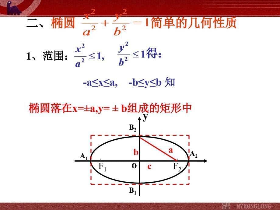 模式2选修11人教版精品课件21份2.1.2椭圆的几何性质课件_第5页