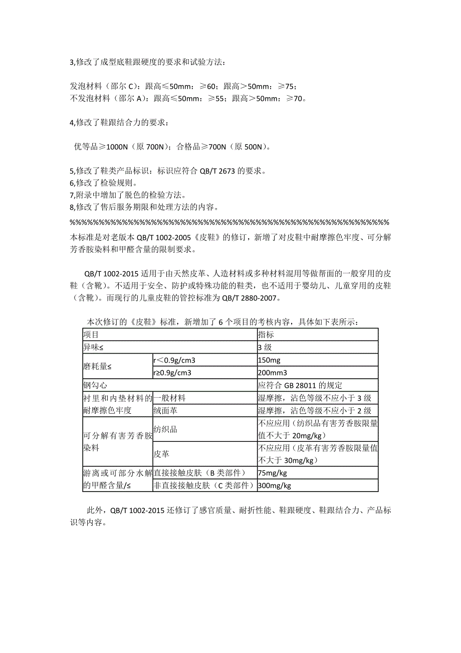 qbt1002-2015 更新与应对_第2页