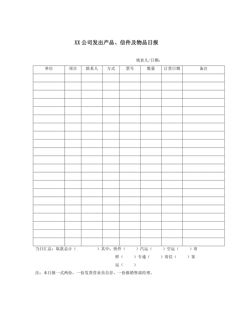 生产制度表格_生产管理表格汇总114_第1页