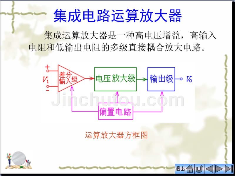 模拟电子线路课件第05章信号的运算与处理电路2...章节_第2页