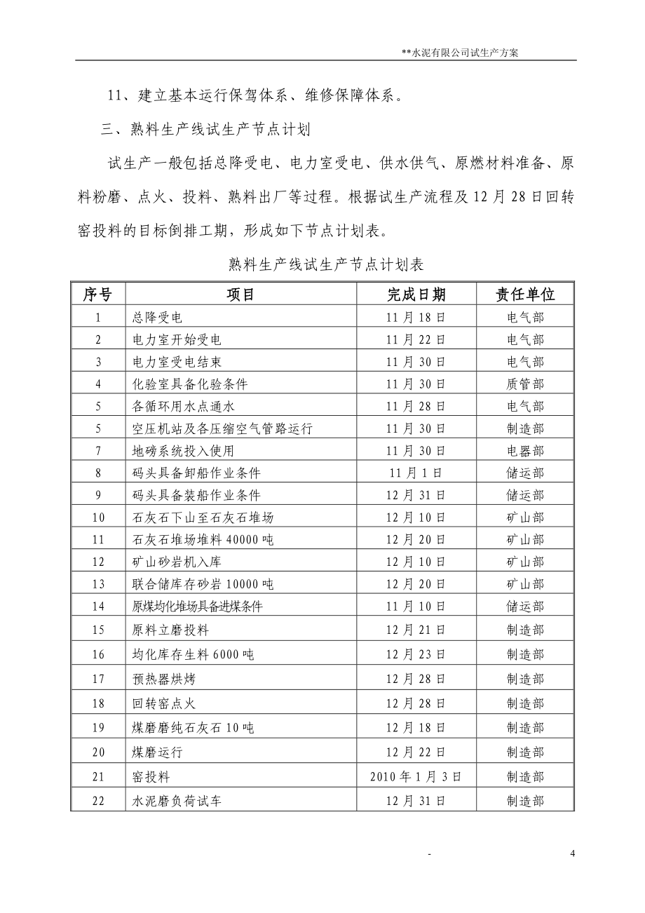 生产管理知识_5000吨水泥熟料生产线试生产方案_第4页