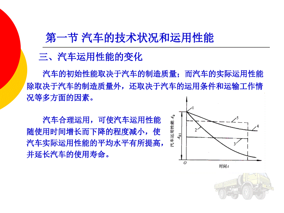 汽车使用技术第10章汽车技术状况变化及更新_第4页