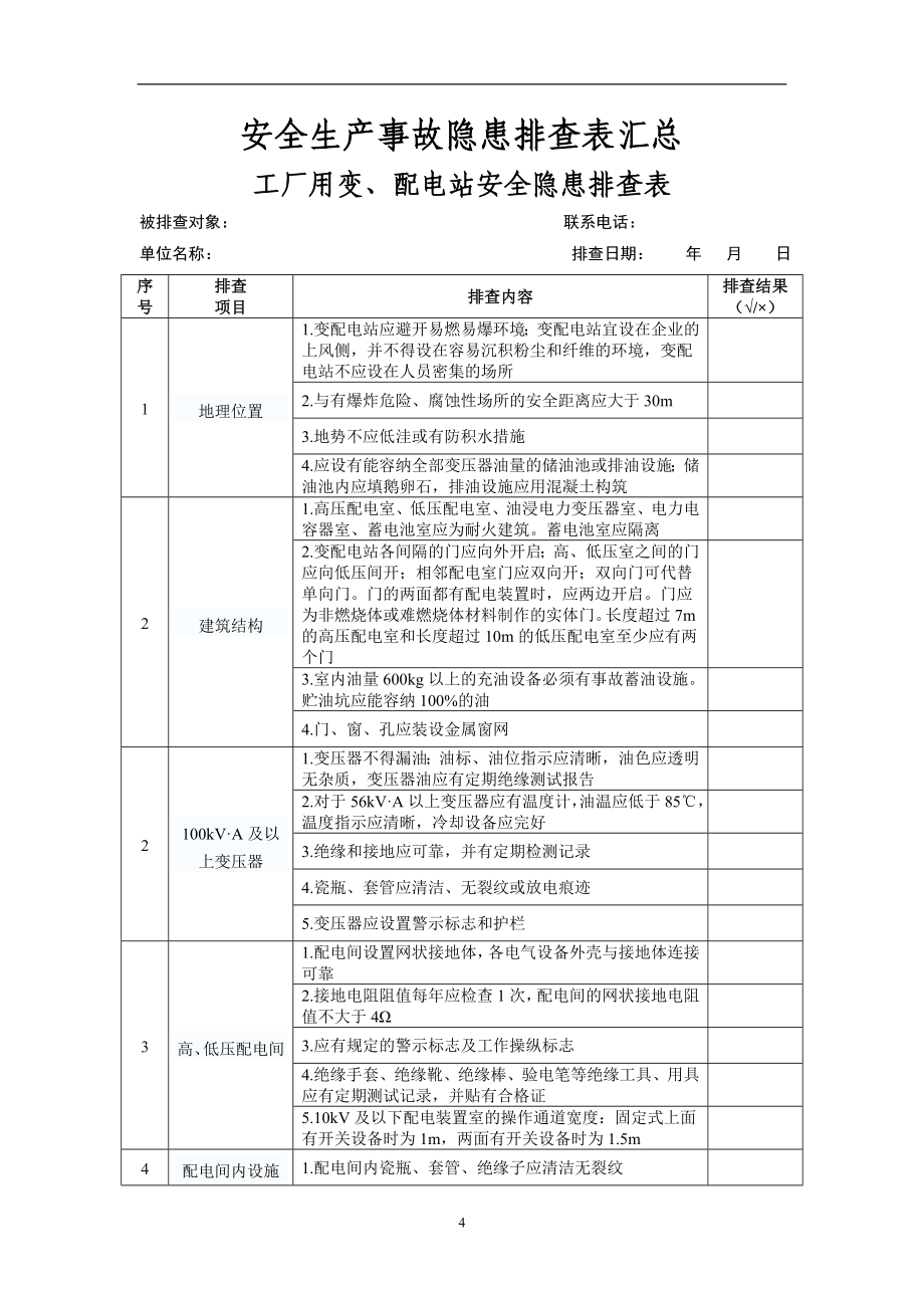 安全生产_安全生产事故隐患排查表_第4页