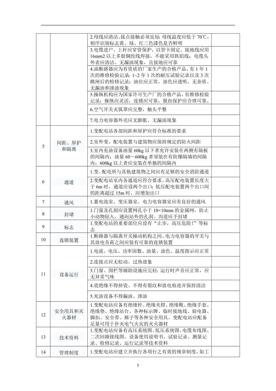 安全生产_安全生产事故隐患排查表_第5页