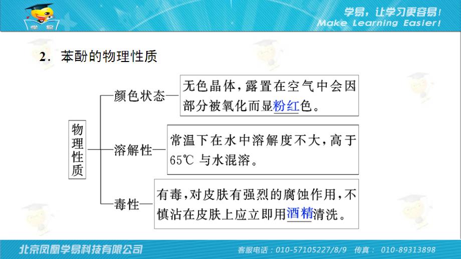 有机化学基础课件有机化学基础第九讲苯酚的结构和性质_第3页