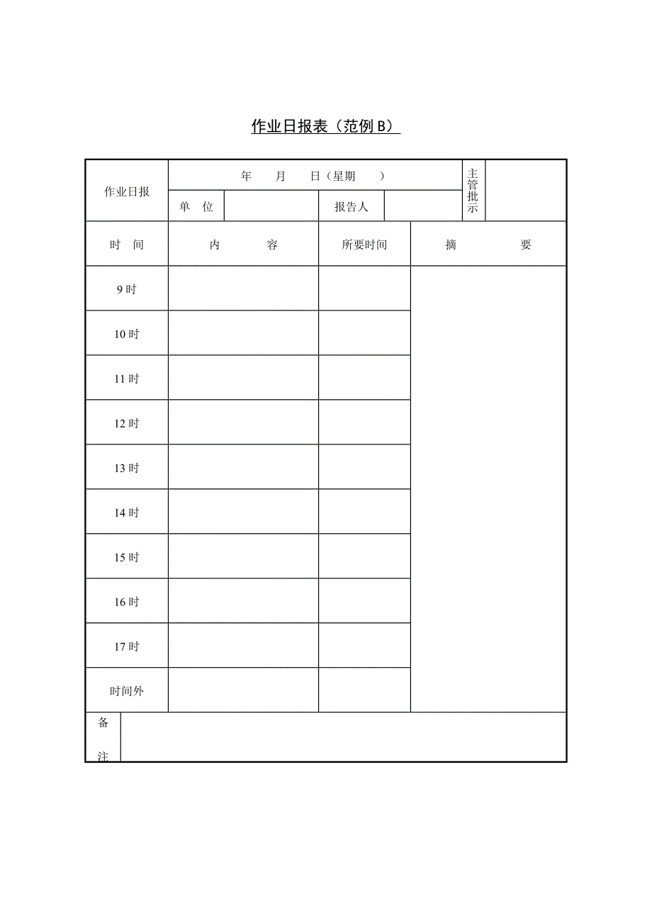 生产制度表格_生产作业日报表样本大全1_第1页