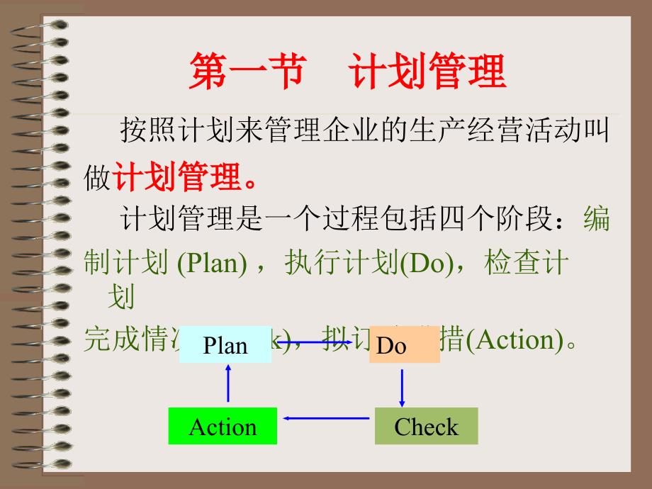 生产管理知识_生产管理全面讲解7_第2页