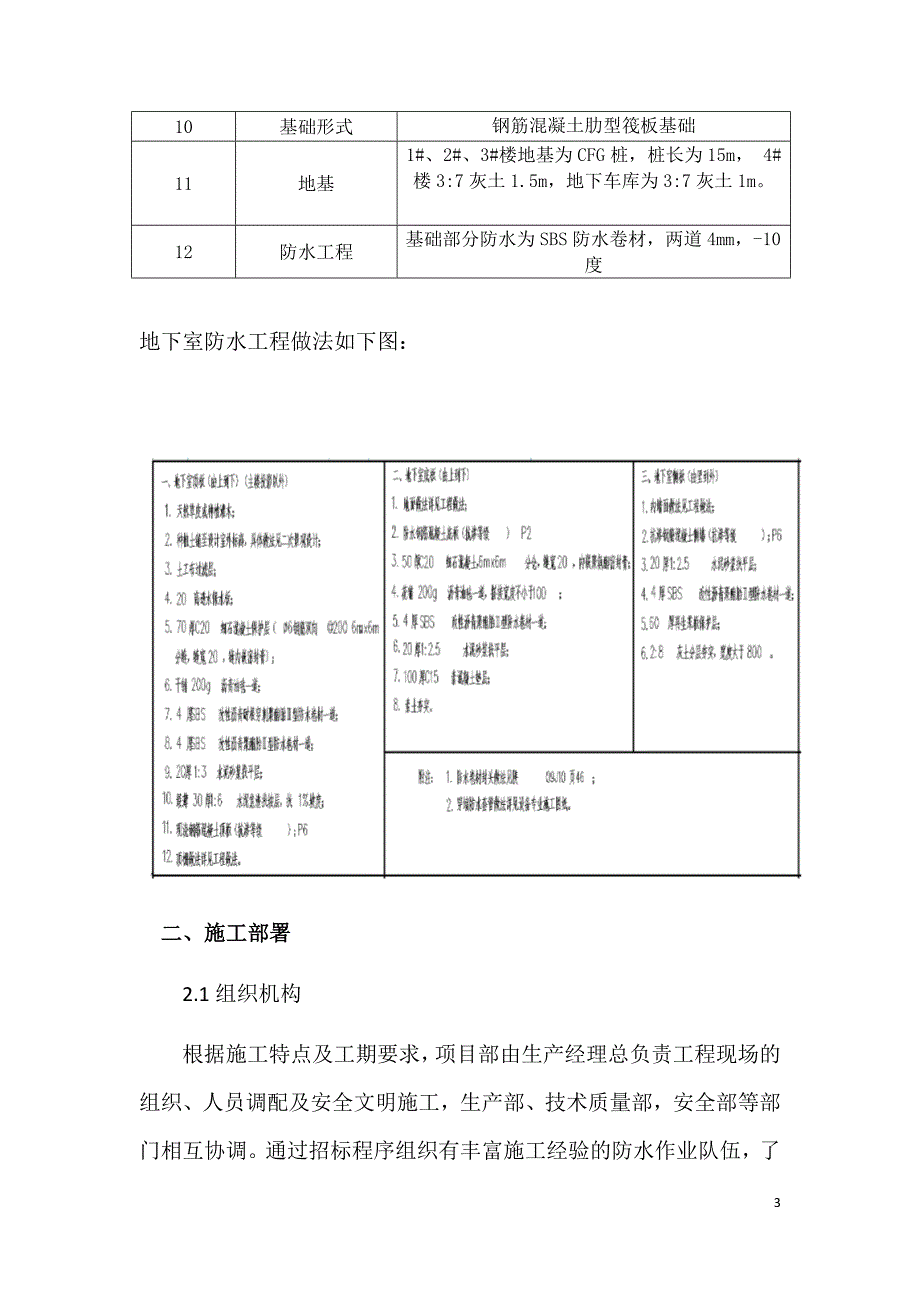 sbs防水卷材专项施工方案_第3页