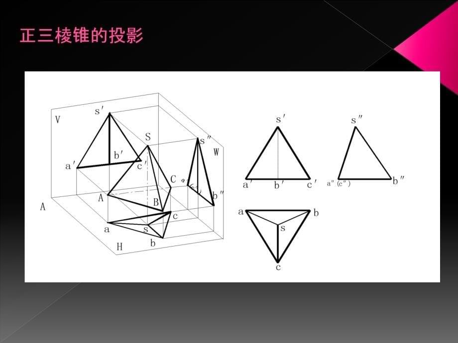 机械制图模块3立体的投影课件_第5页