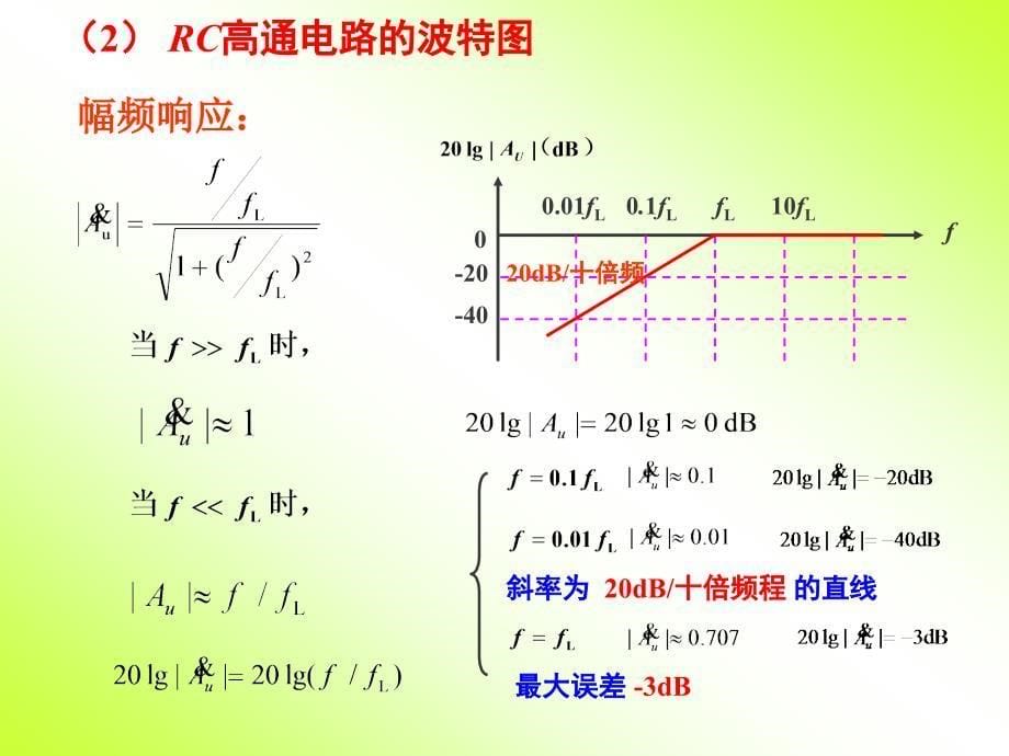 模电第四版课件第五章放大电路的频率响应_第5页