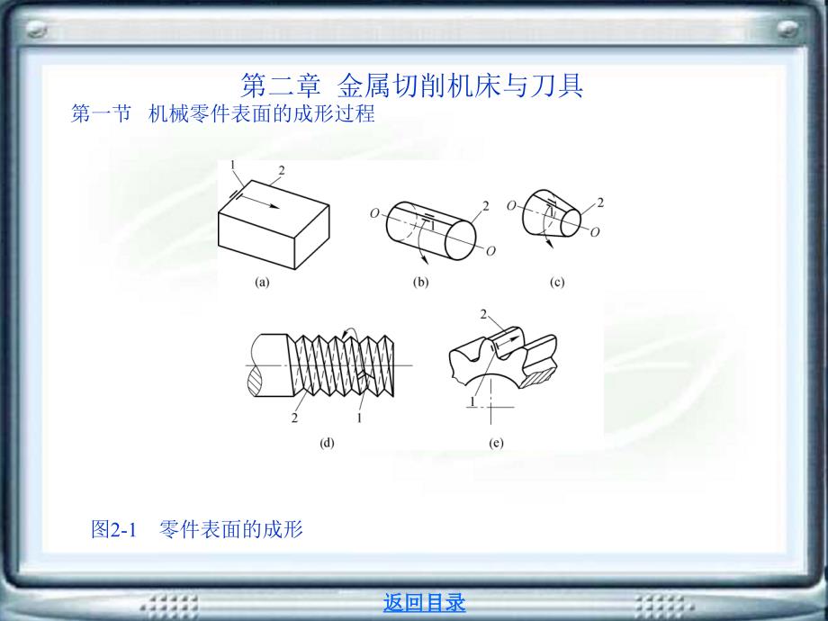 机械制造基础教学课件作者张绪祥电子挂图第二章节金属切削机床与刀具课件_第1页