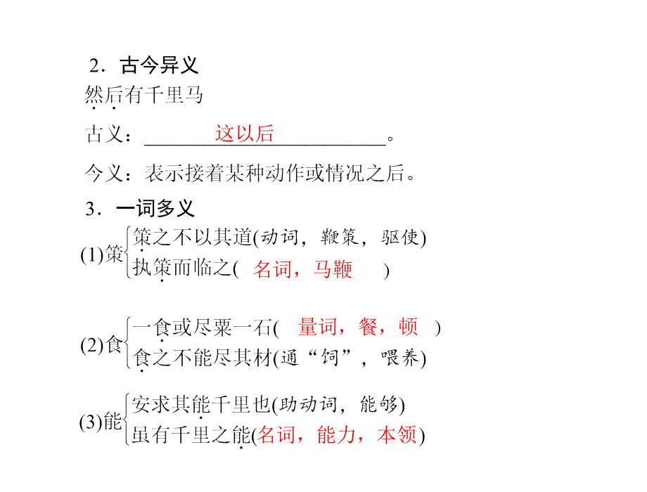 极限突破语文新课标语文版九年级上册第七单元课件5份原创2011年极限突破语文新课标语文版九年级上册第七单元28.马说配套课件_第2页